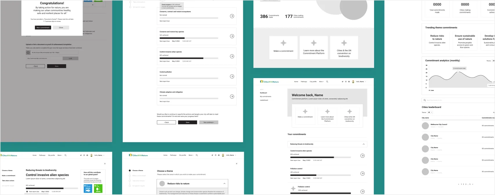 CitiesWithNature website previews