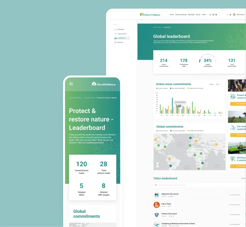 CitiesWithNature action platform preview