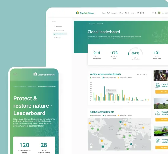 CitiesWithNature preview